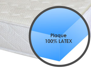 matelas 100% latex